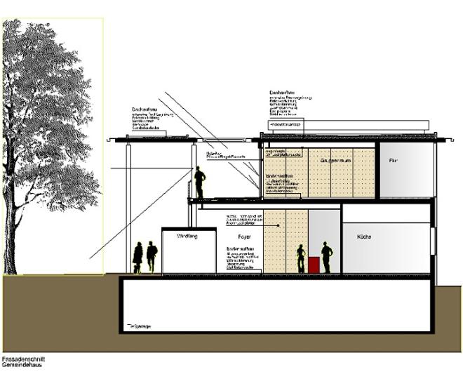 Gemhaus Fassadenschnitt